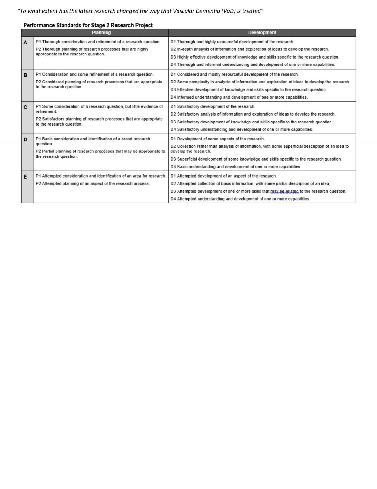 A+ Research Project Folio - Page 2