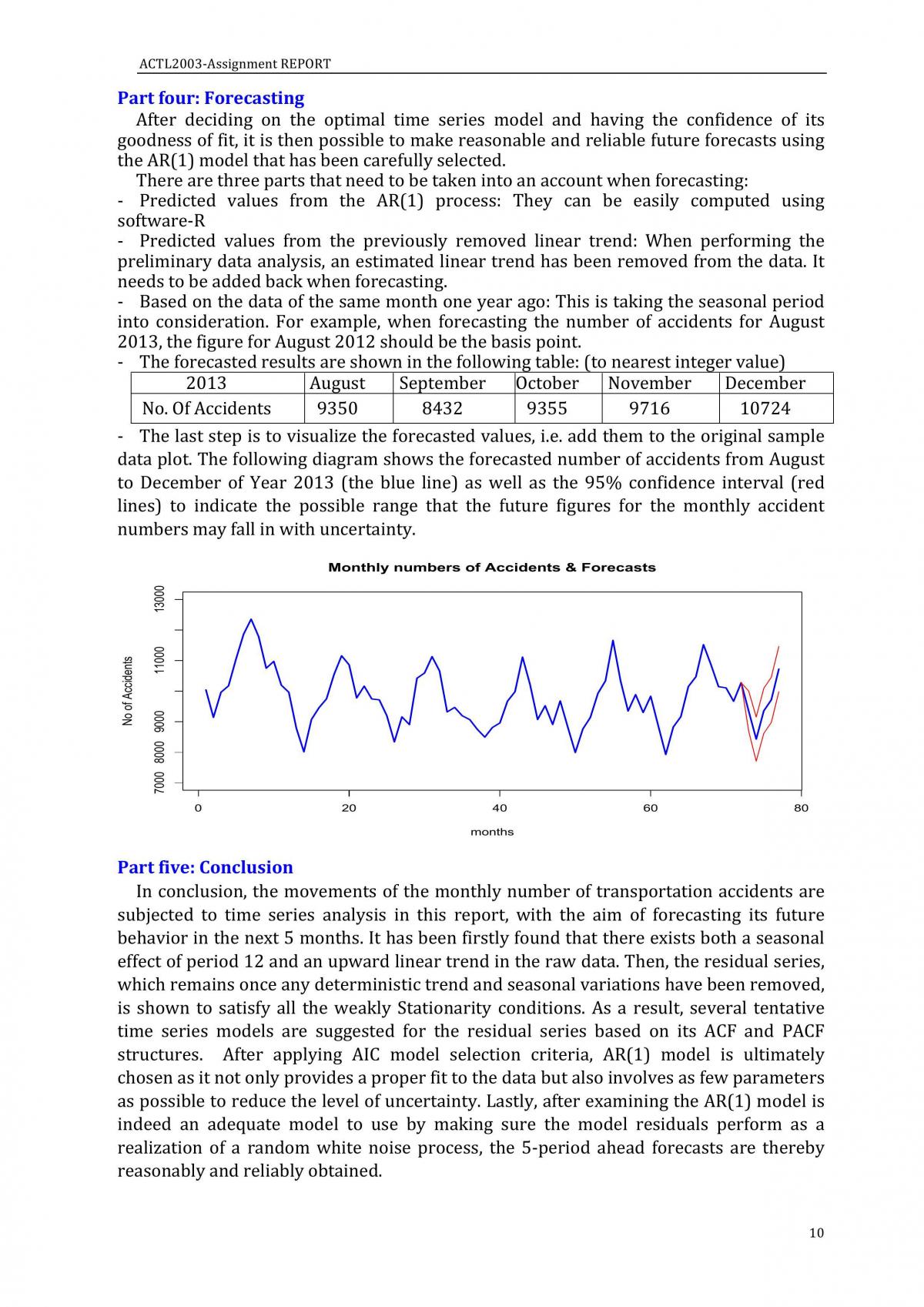 ACTL2003 assignment report - Page 10