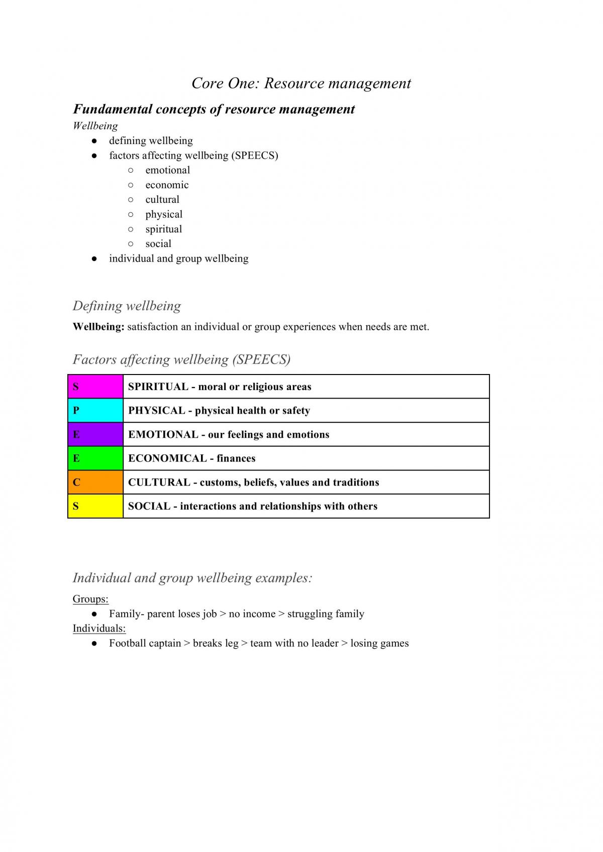CAFS Preliminary Study Notes - Page 2