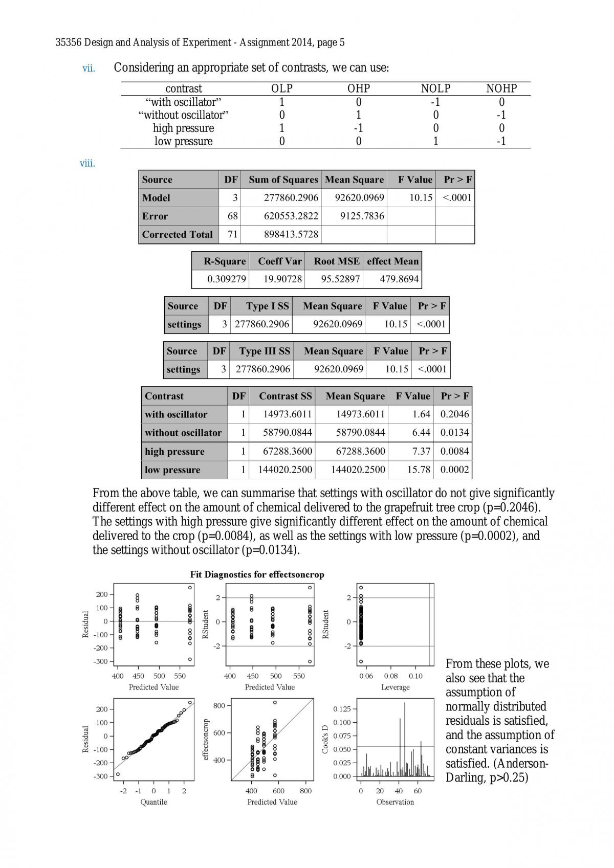 2014 Assignment Question, Solution & student's own work - Page 13