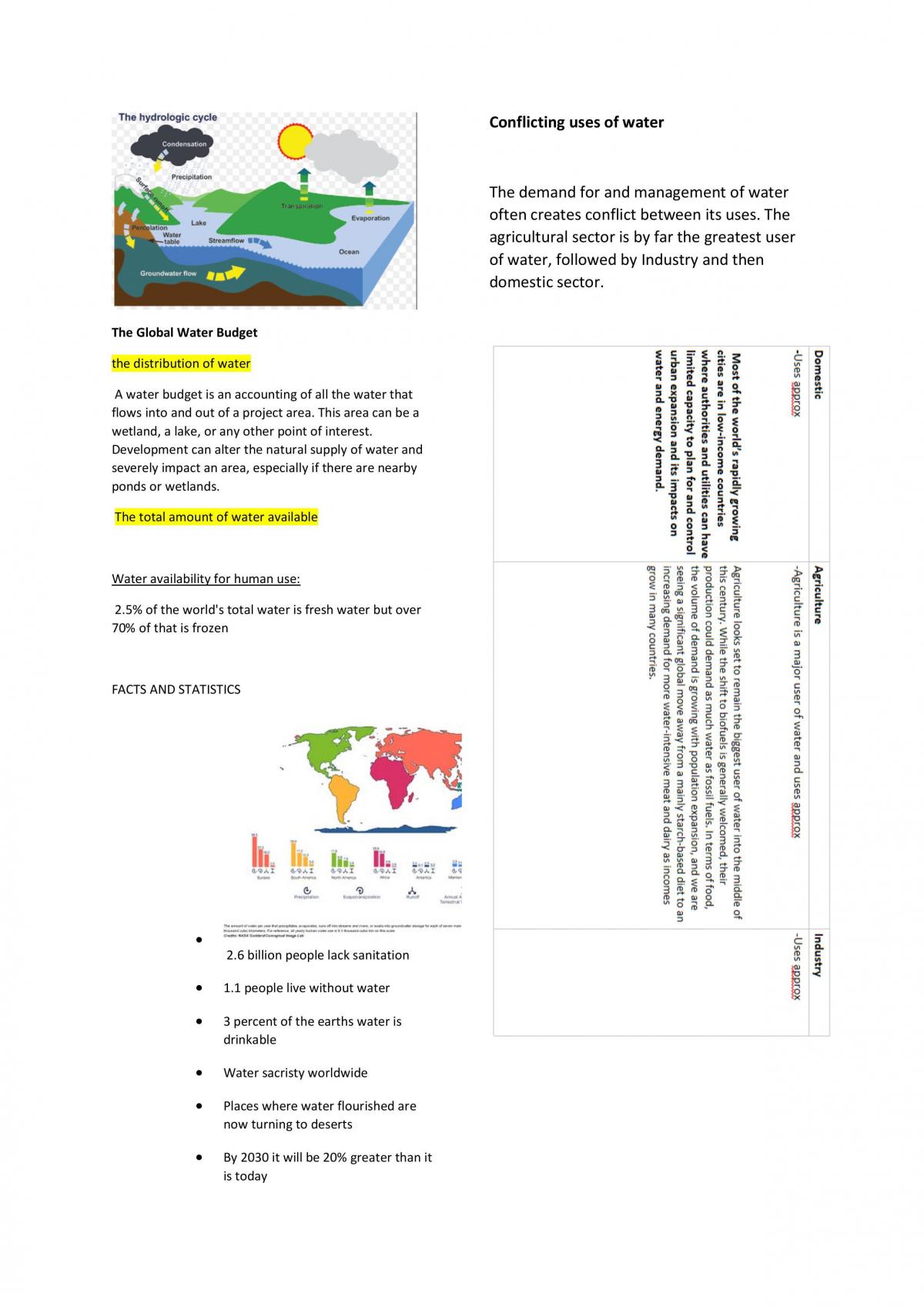 Biophysical Interactions Notes - Page 26