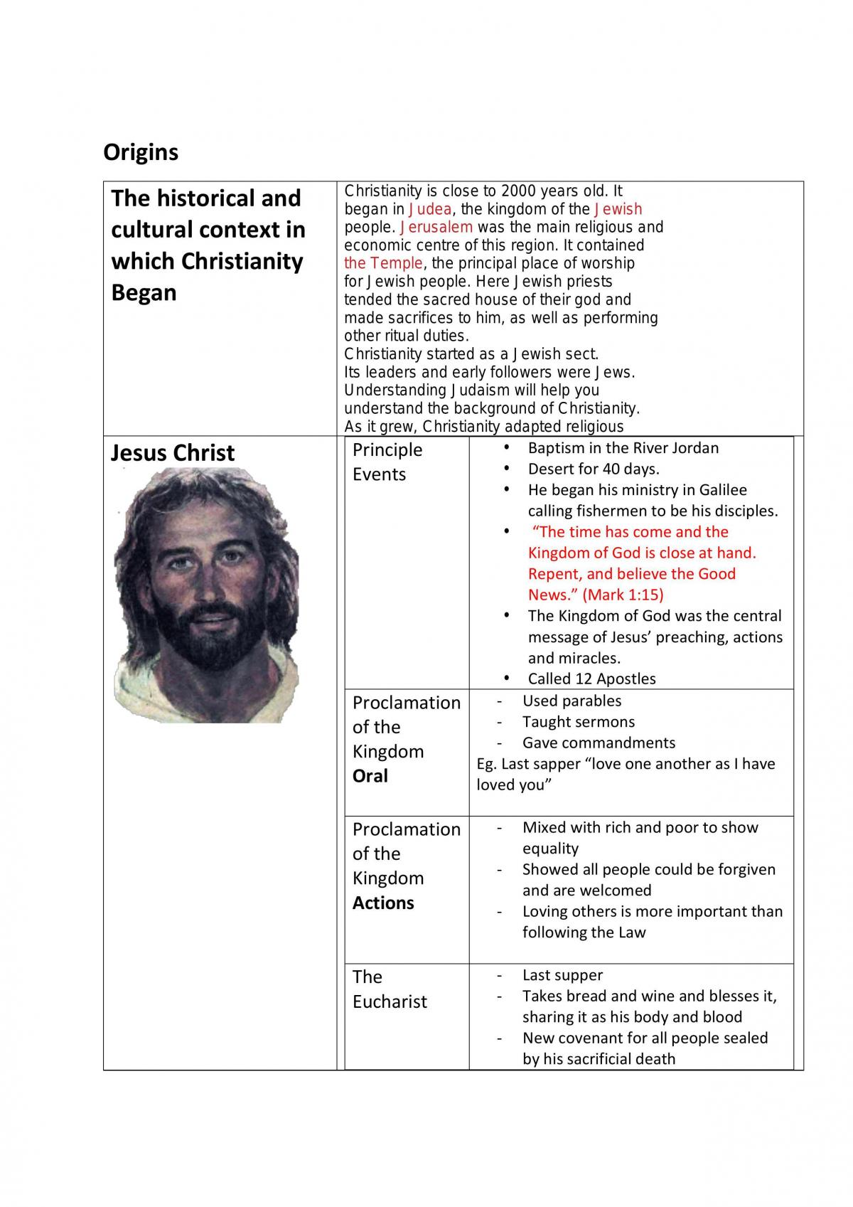 Prelim Religion Notes  - Page 27