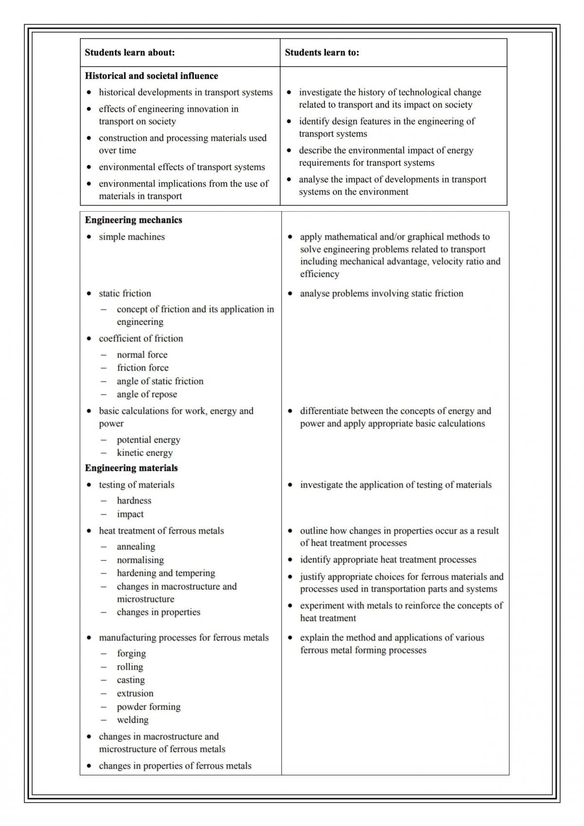 Personal and Public Transport Year 12 Engineering Notes - Page 2