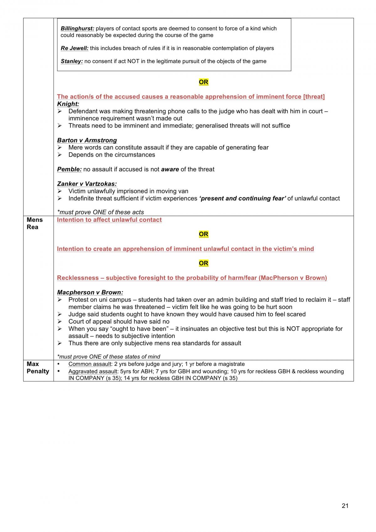 Complete Exam Notes for Problem Question - Page 21