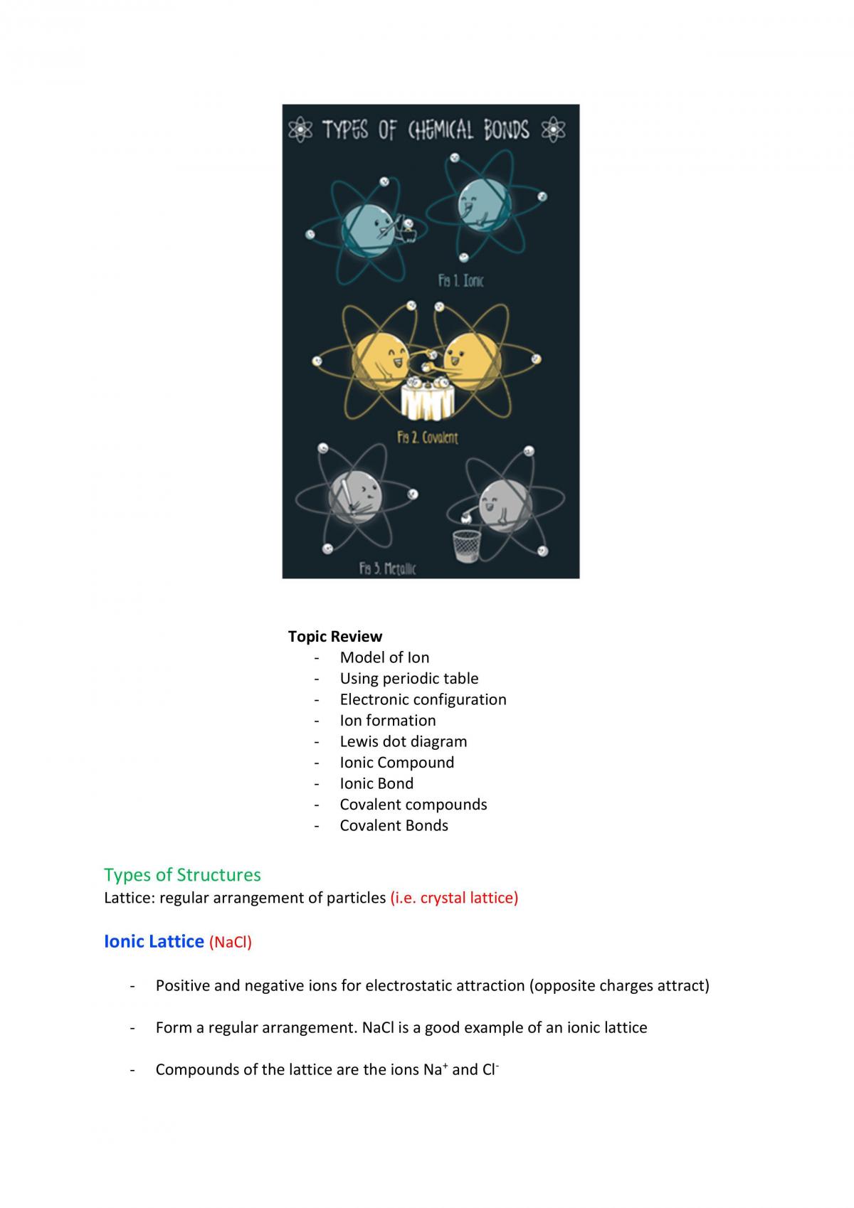 Chemistry Notes - Page 16