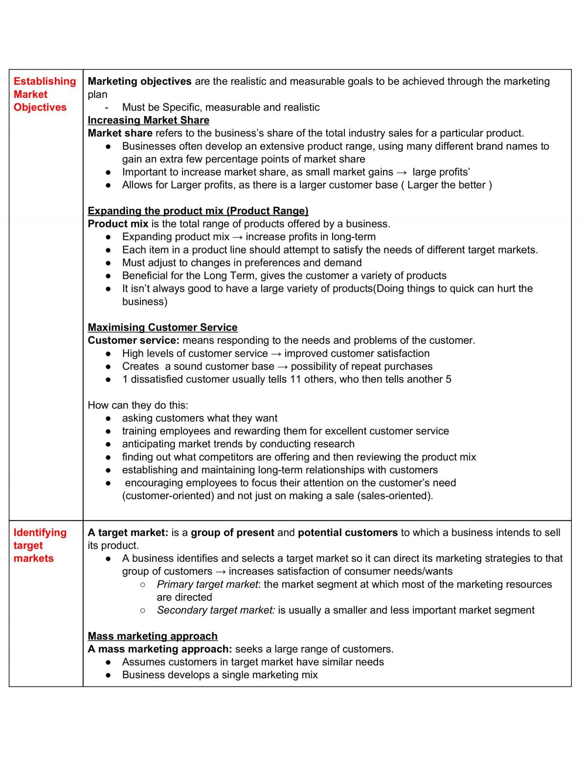 Marketing Notes - Page 11