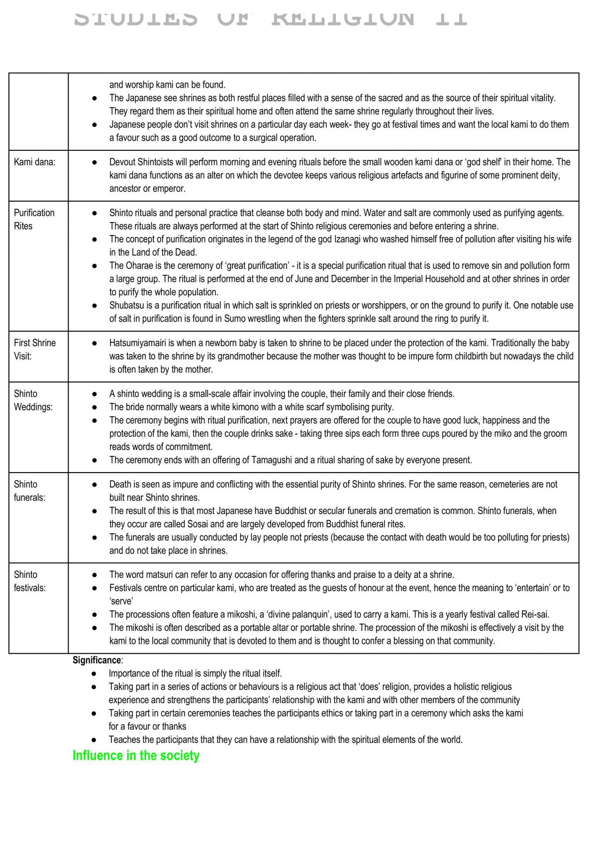SOR II Prelim Full Notes - Page 16