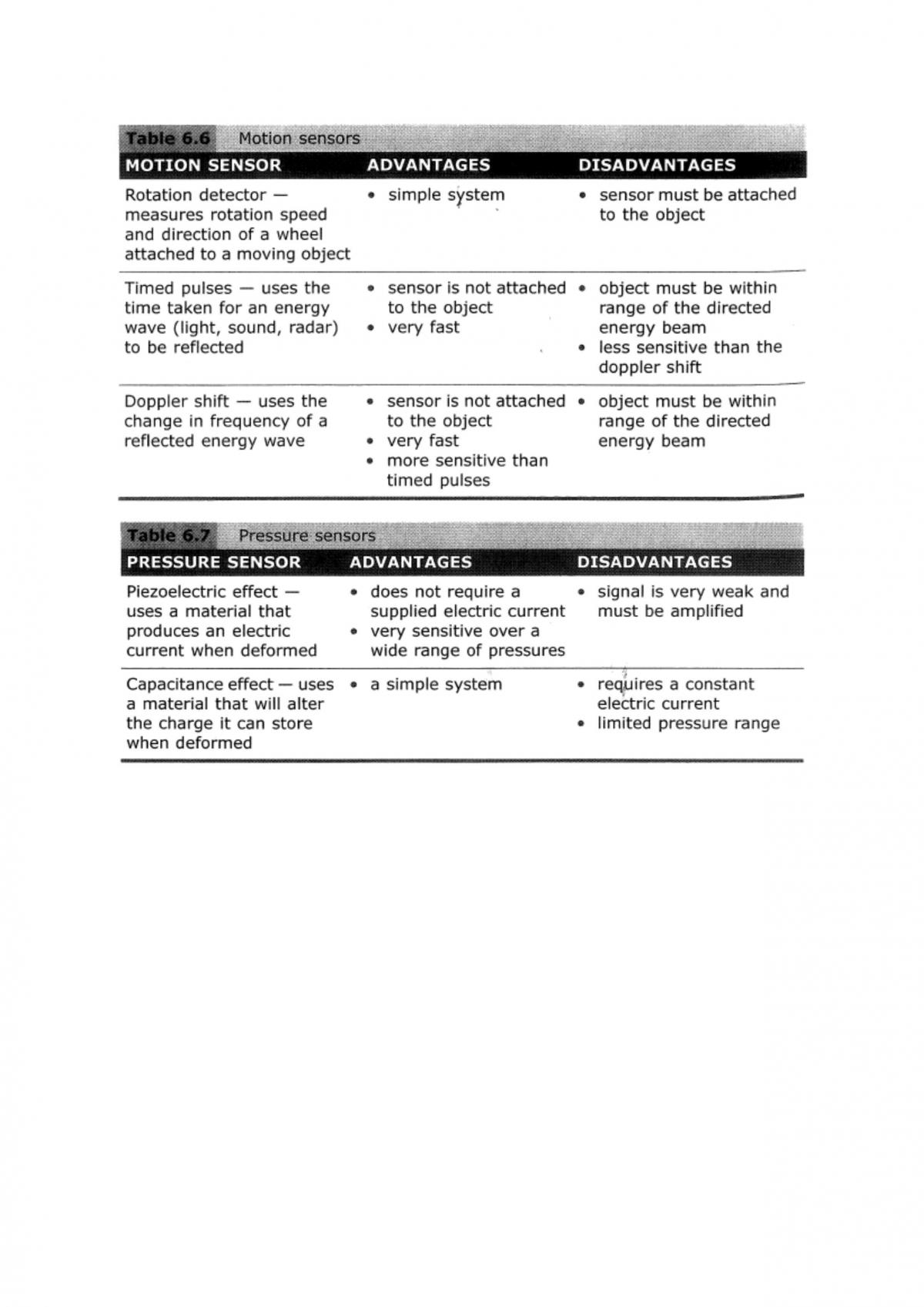 Automated Manufacturing Systems Notes - Page 12