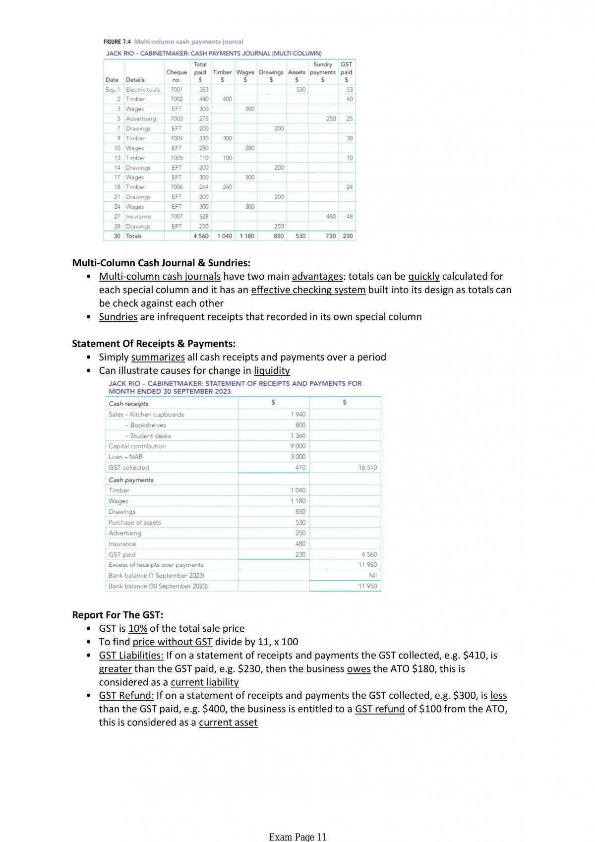 Complete Unit 1 Accounting Exam Notes 2019 - Page 11