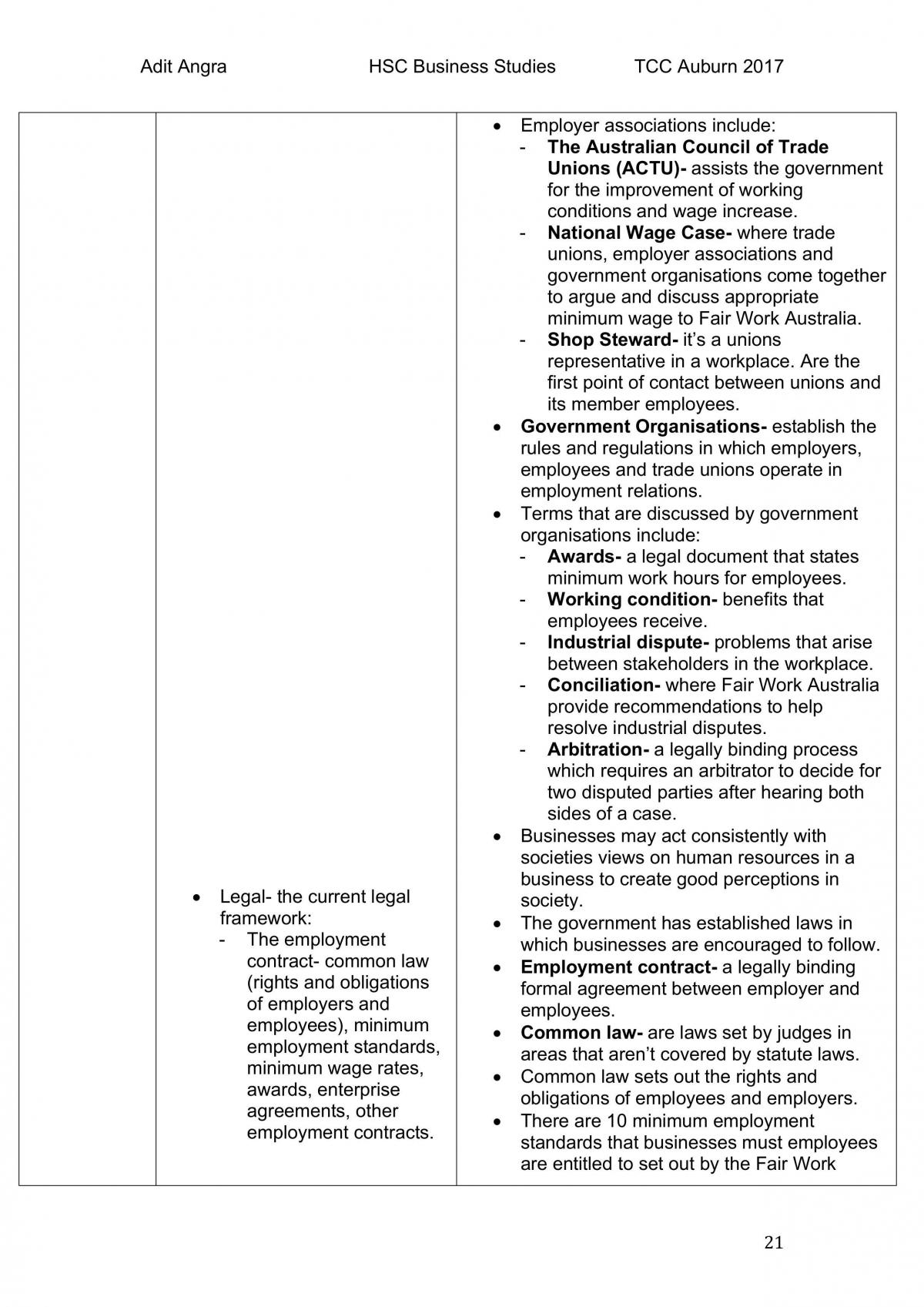 HSC Business Notes - Page 21