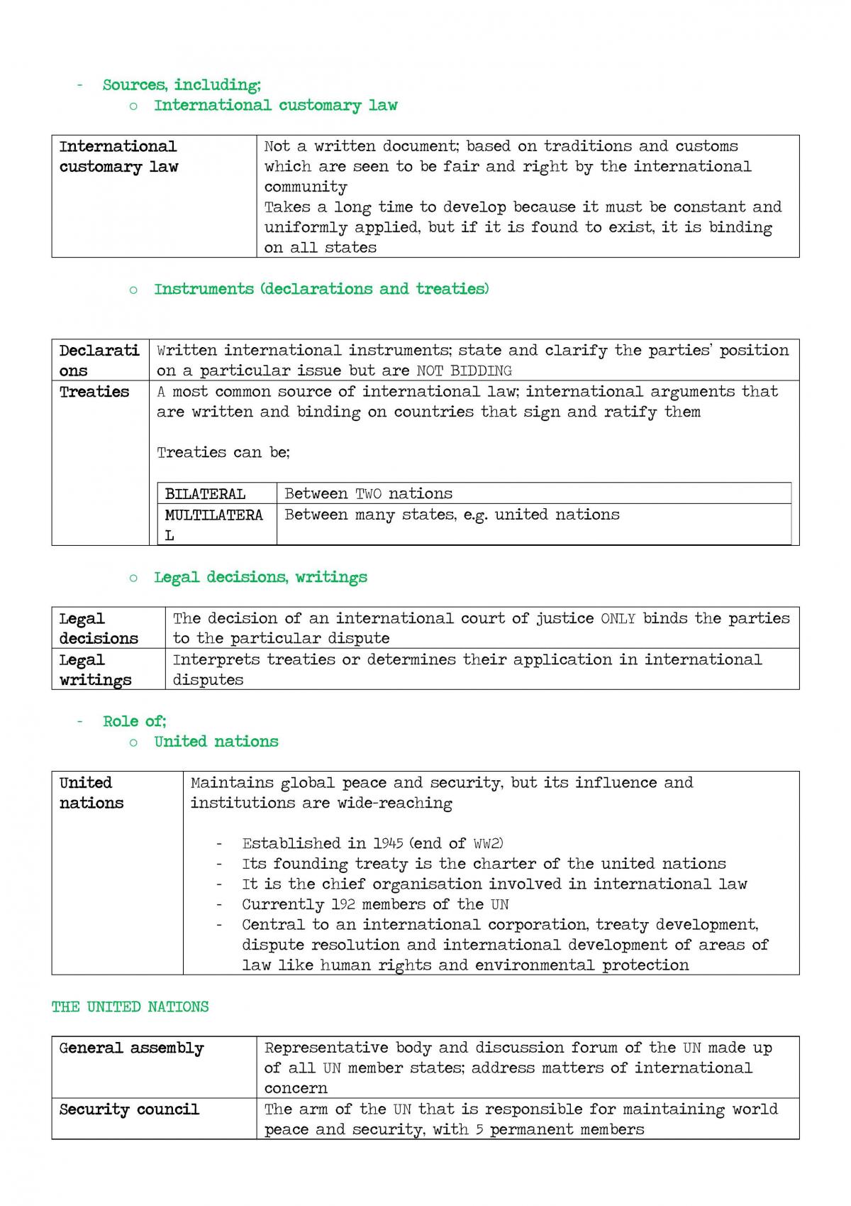 Year 11 Complete Study Notes - Page 23