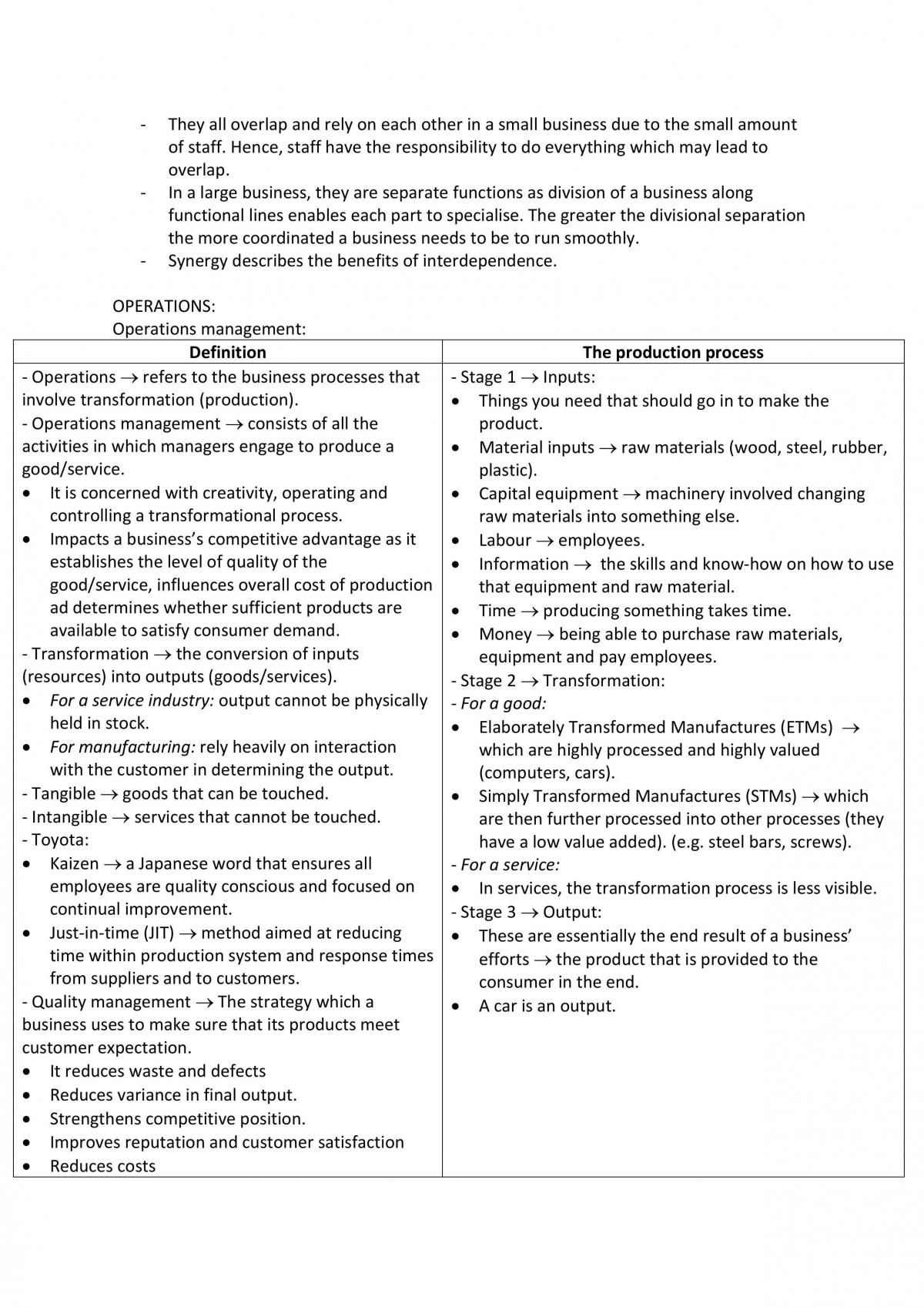 Business studies notes - Page 18