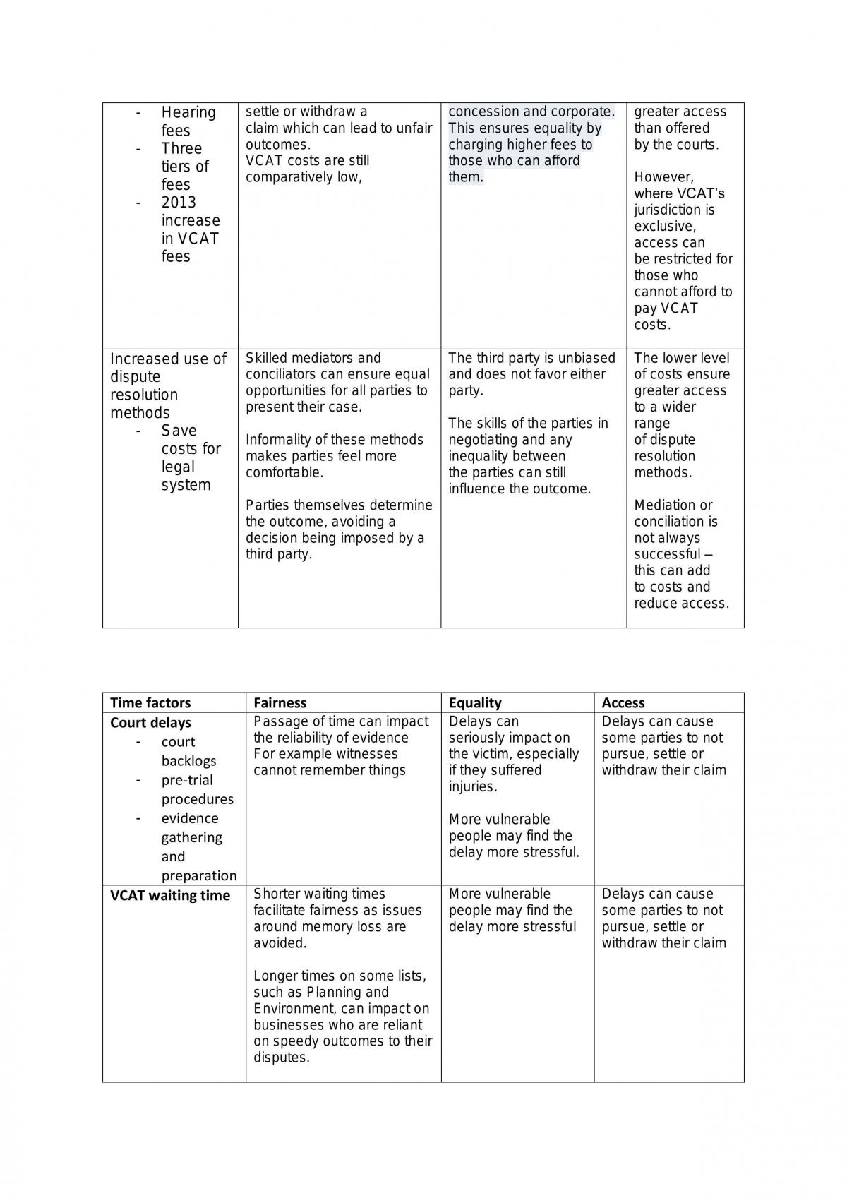 Legal Study Notes - Page 31