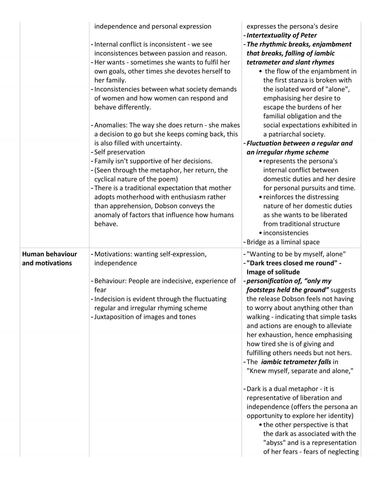 Rubric Notes on Rosemary Dobson - Page 3