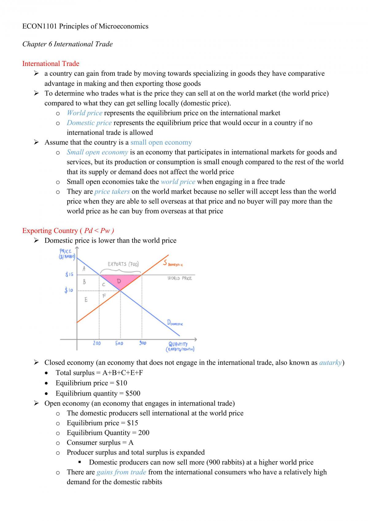 microeconomics chapter 10 homework