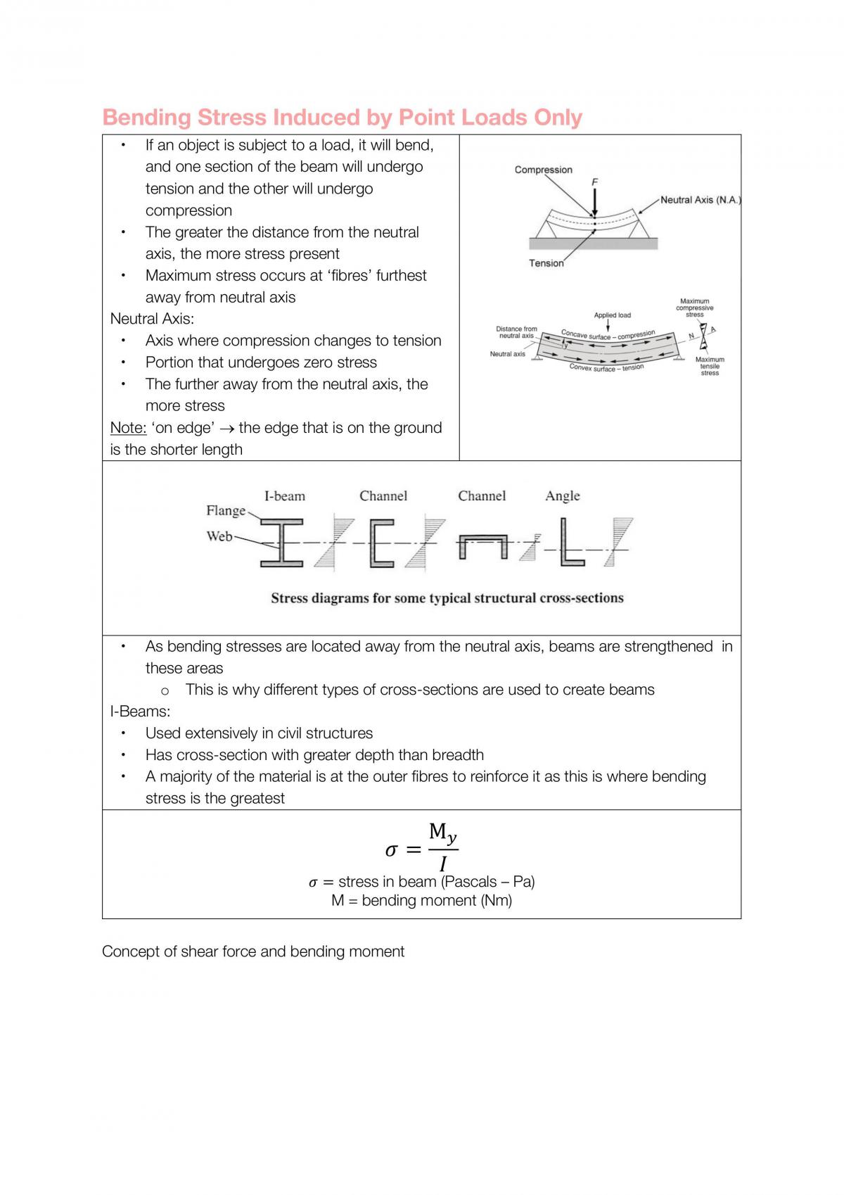 Module 1 Engineering Studies Notes - Page 16