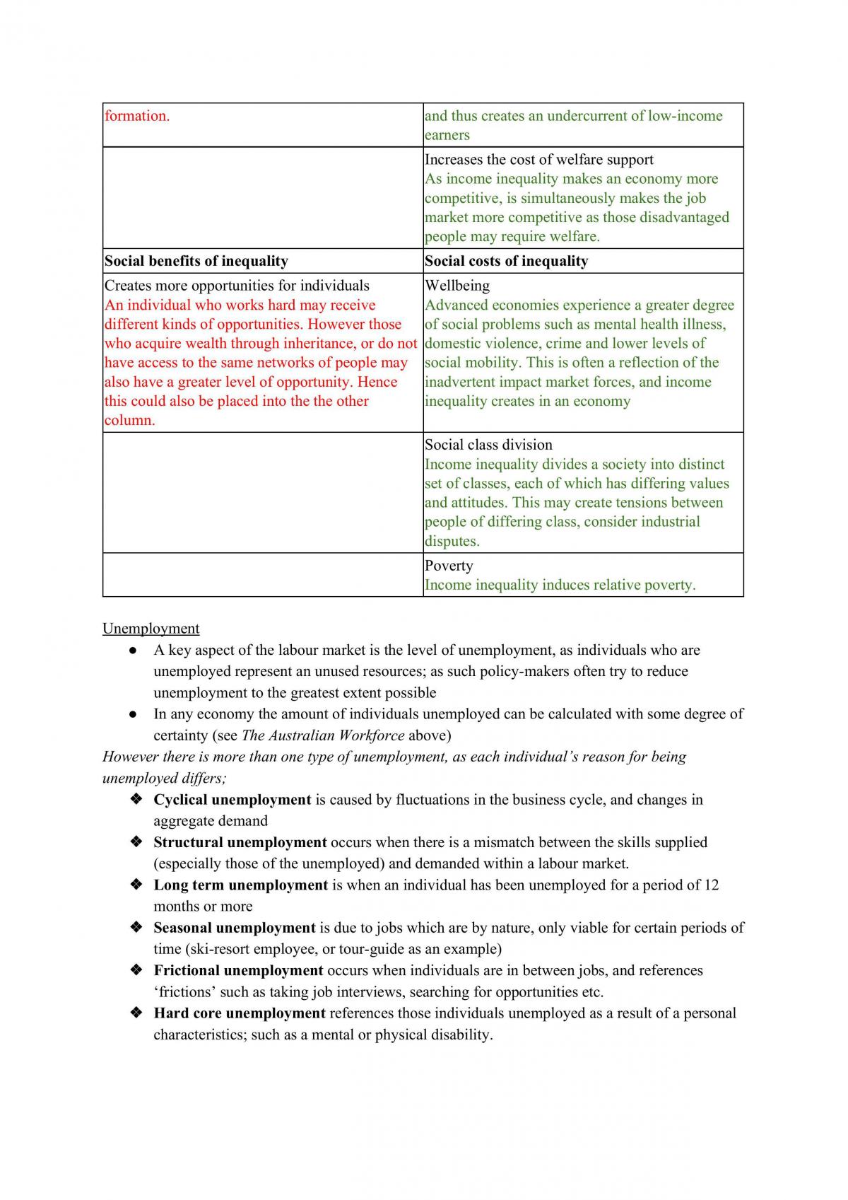 Economic Complete Notes - Prelim - Page 28