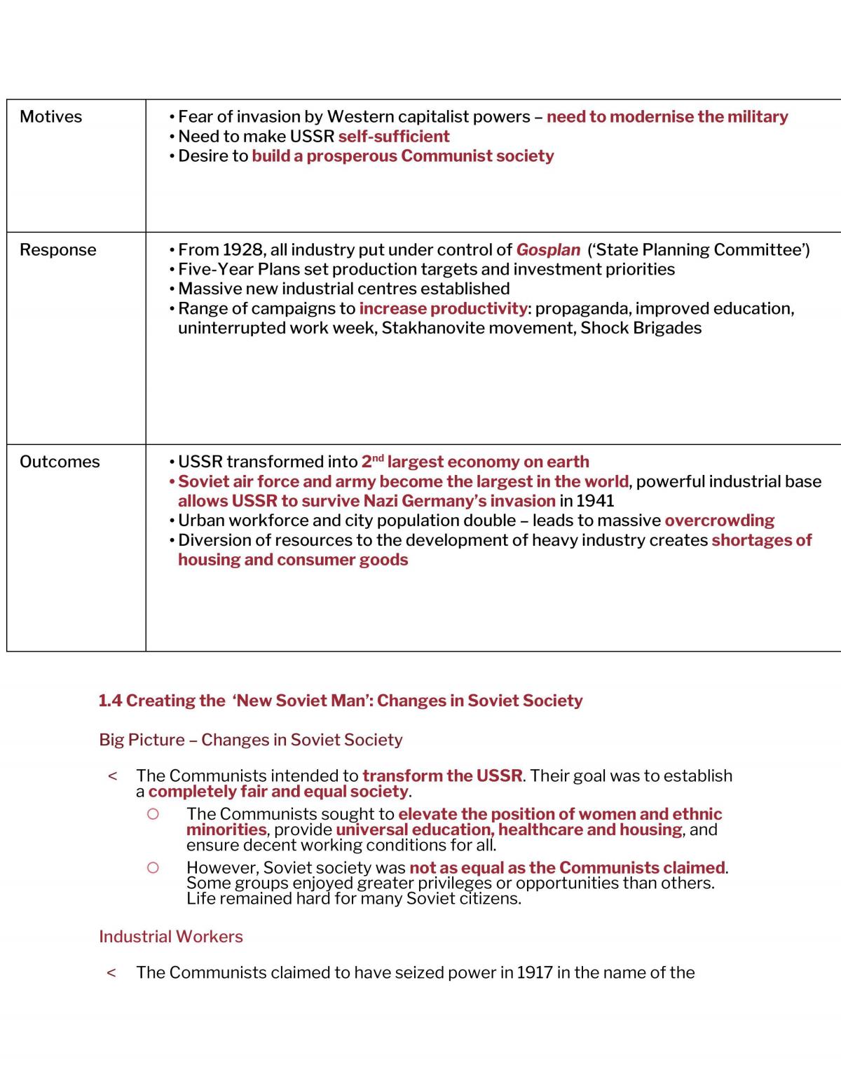 History Revolution Notes - Page 35
