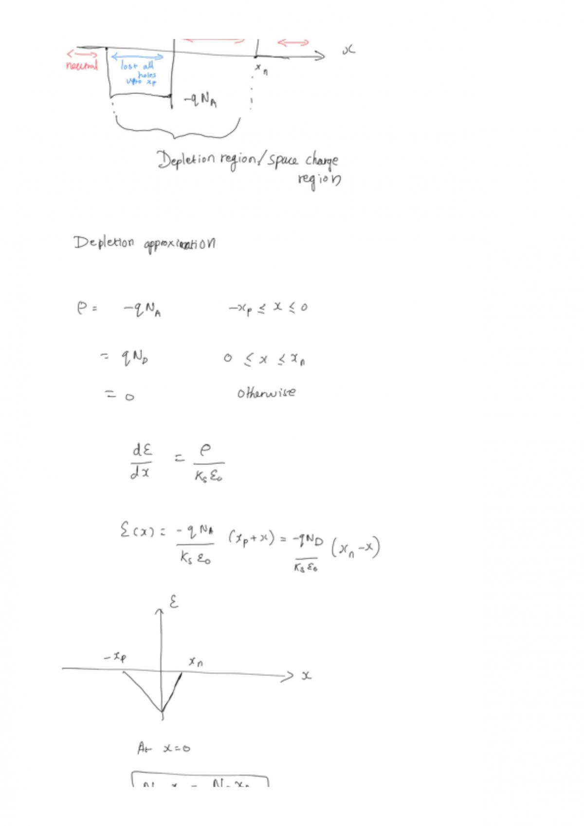 Complete notes for EE207 - Electronic Devices - Page 32