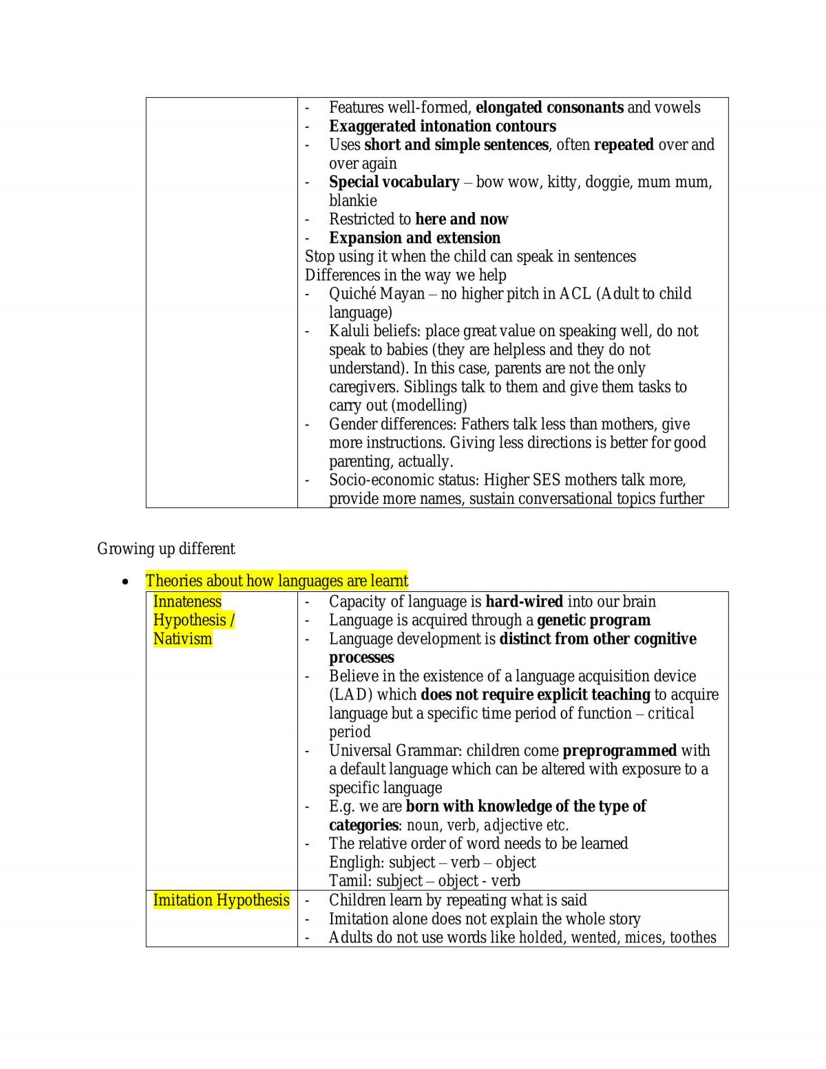 Language Puzzle: The Study of Human Language - Complete Study Notes - Page 23