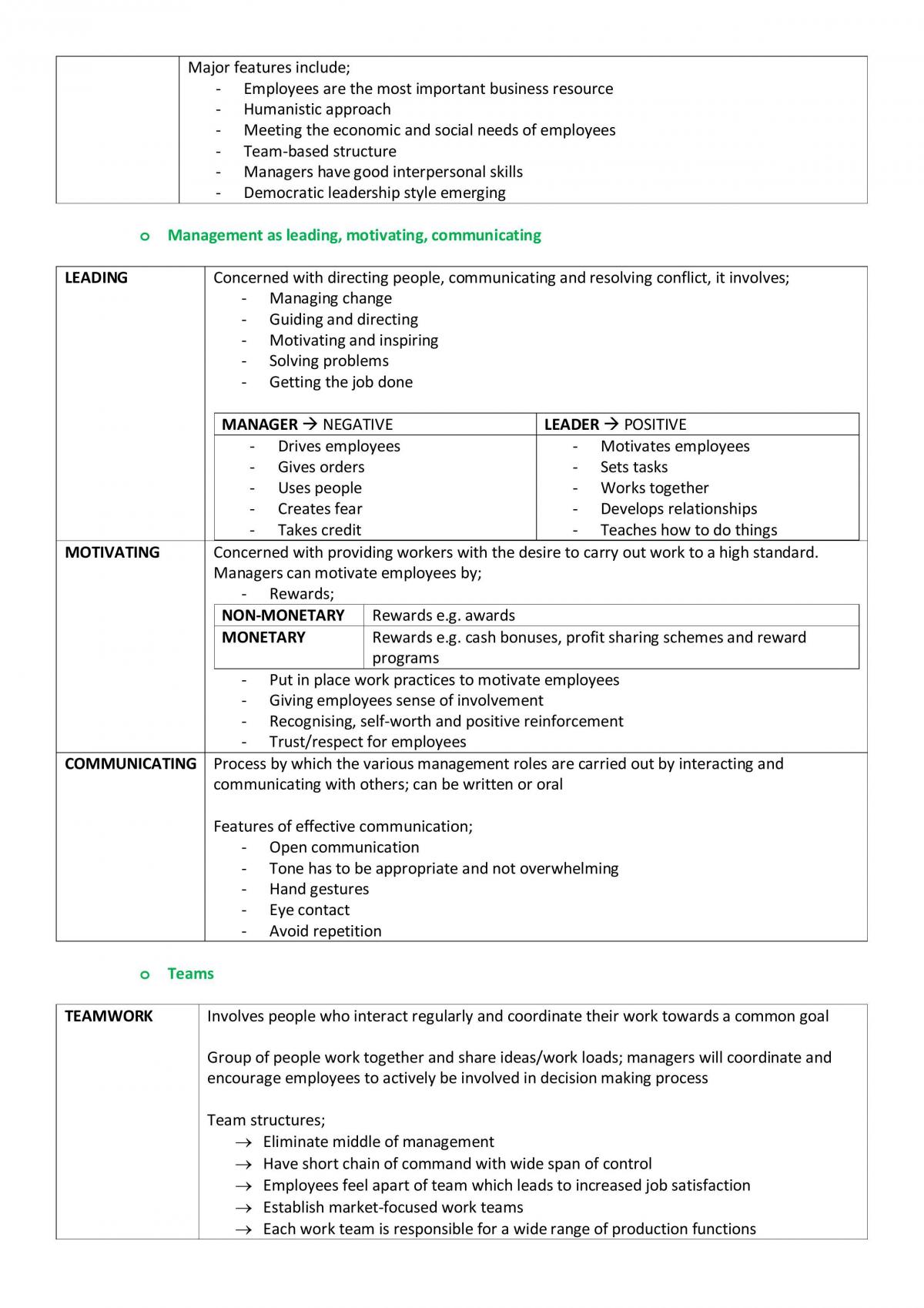 Full Set Business Studies Notes  - Page 26