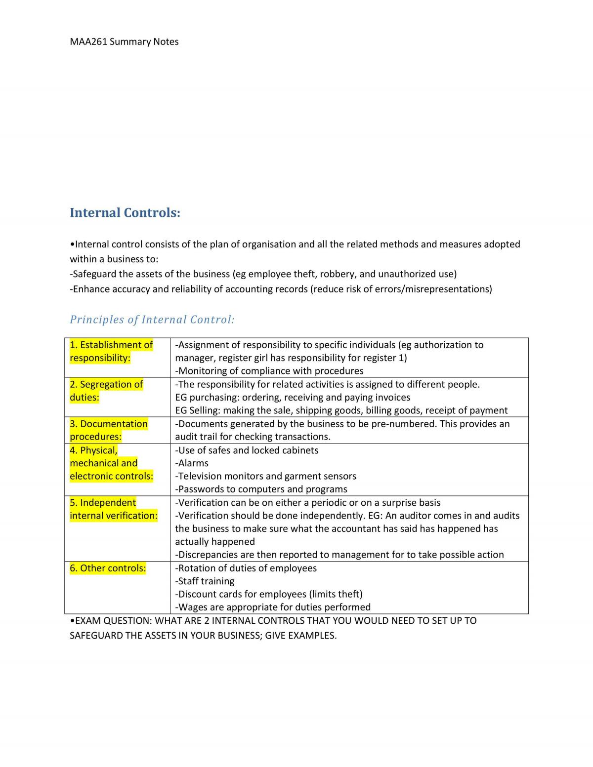MAA261 Summary Notes - Page 27