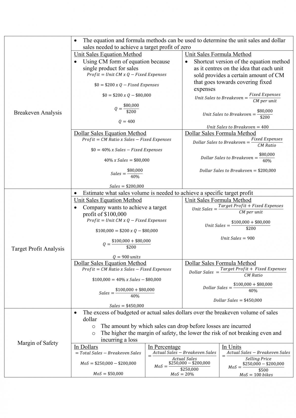 Management Accounting Study Bible - Page 26