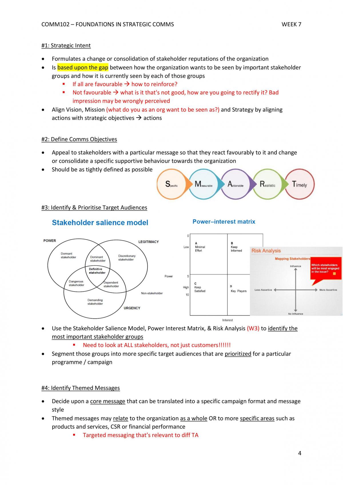Foundations in Strategic Communication Notes - Page 36