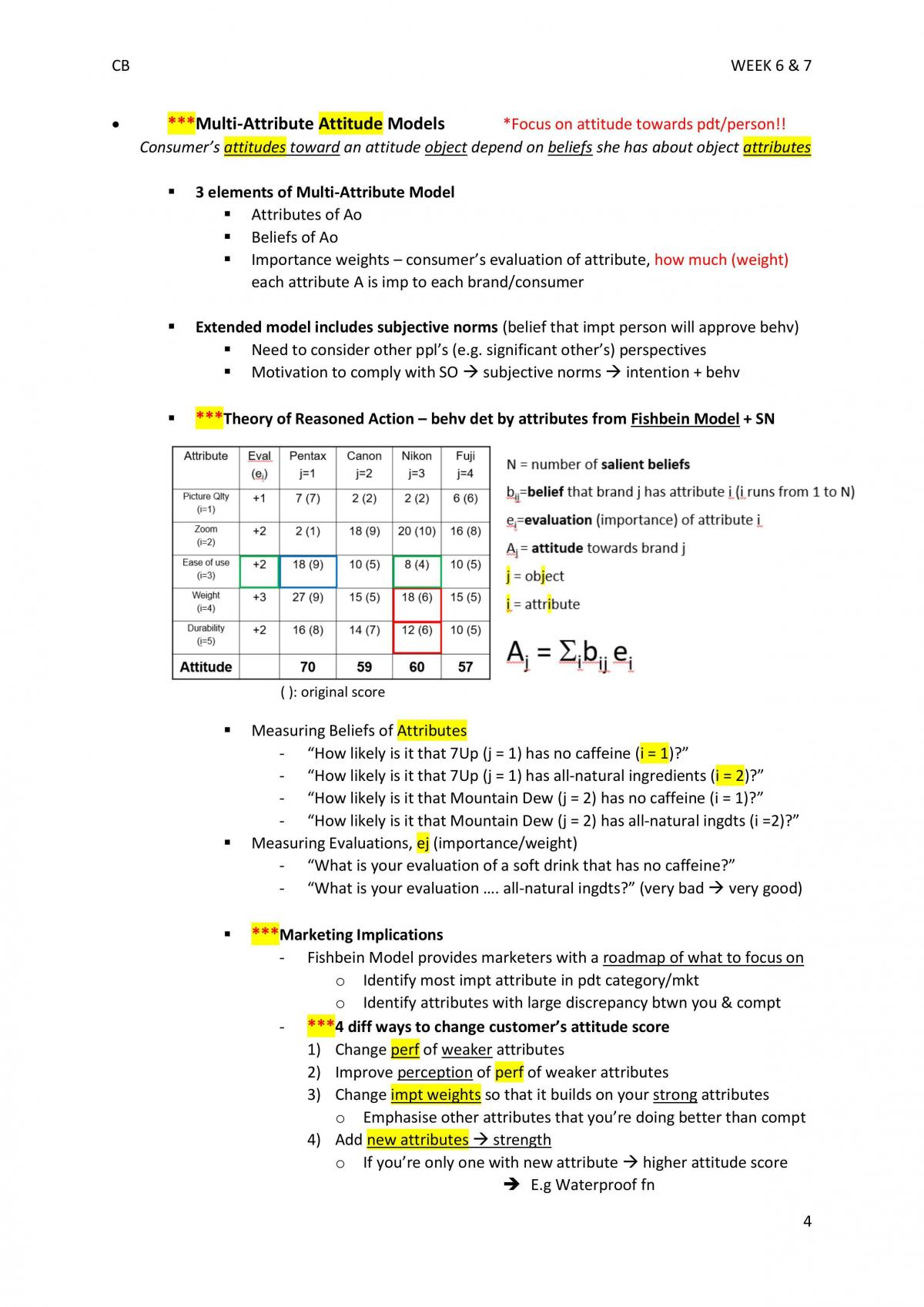 Consumer Behaviour Notes - Page 35