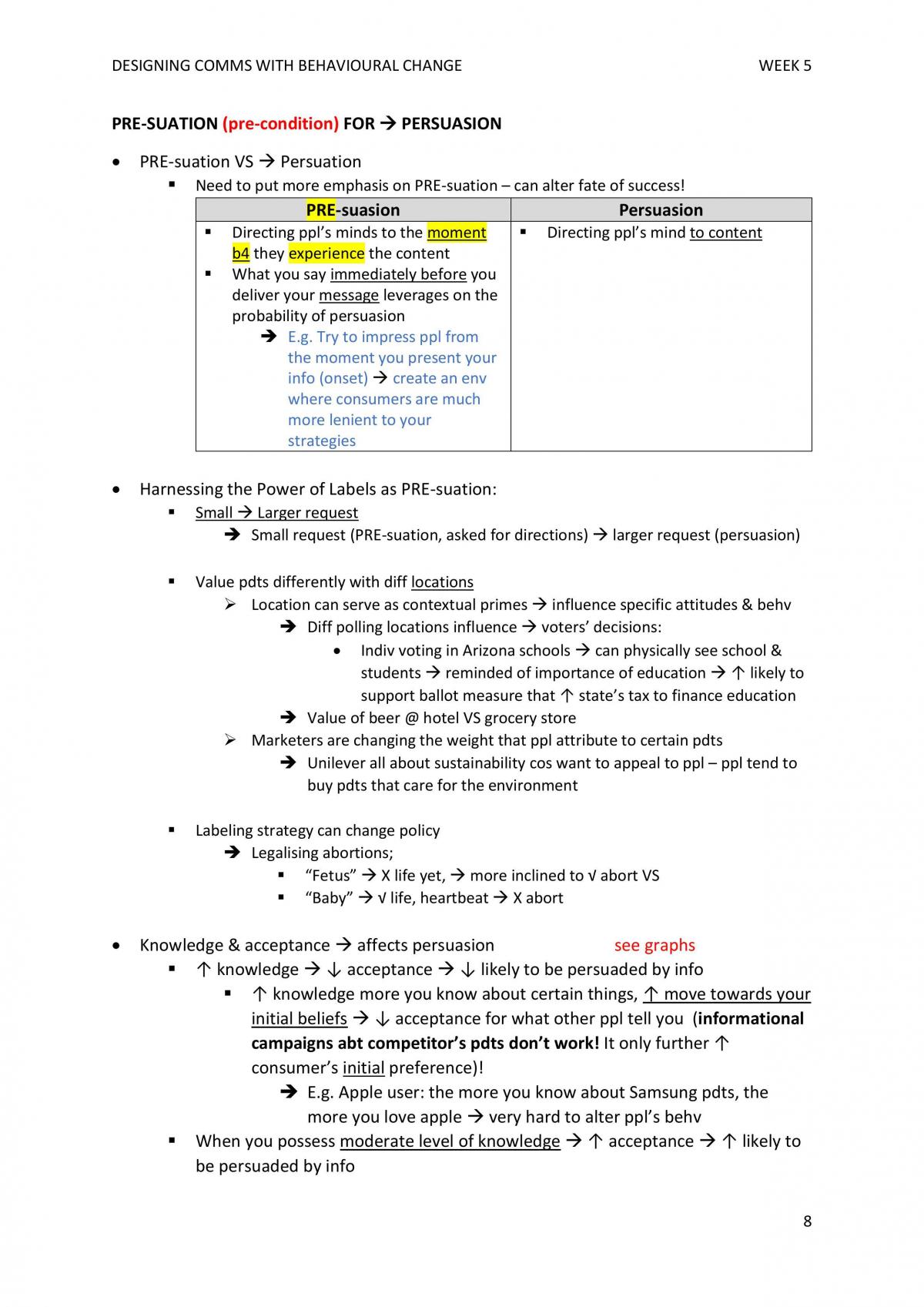 Designing Communication for Behavioural Change Study Notes - Page 40
