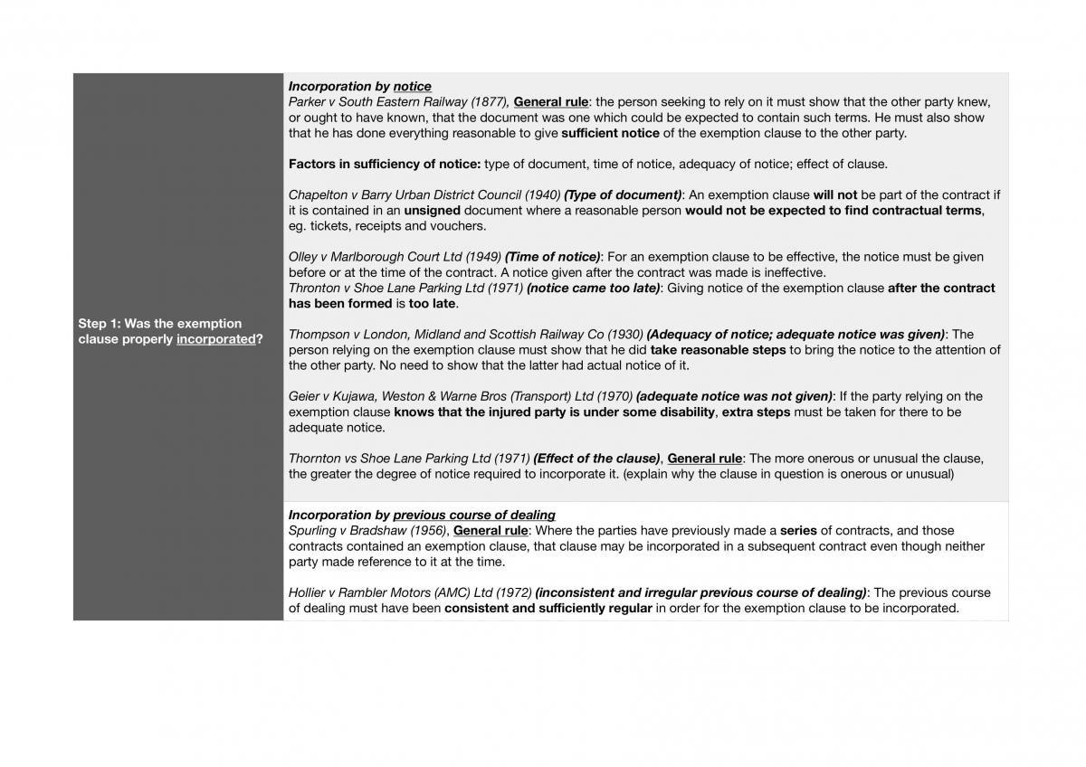 LGST101 Notes - Page 26