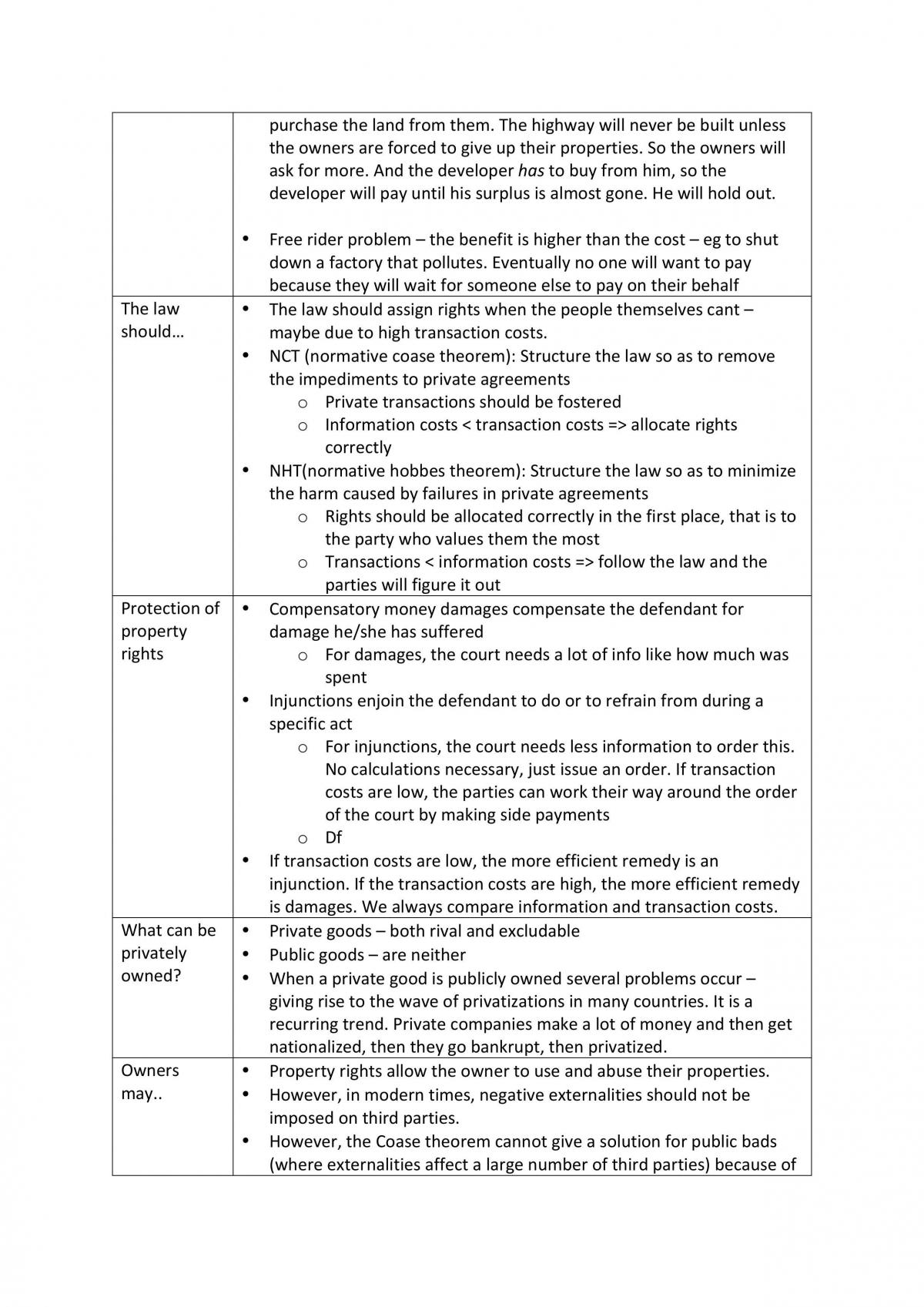 EC3396 Study Notes  - Page 22