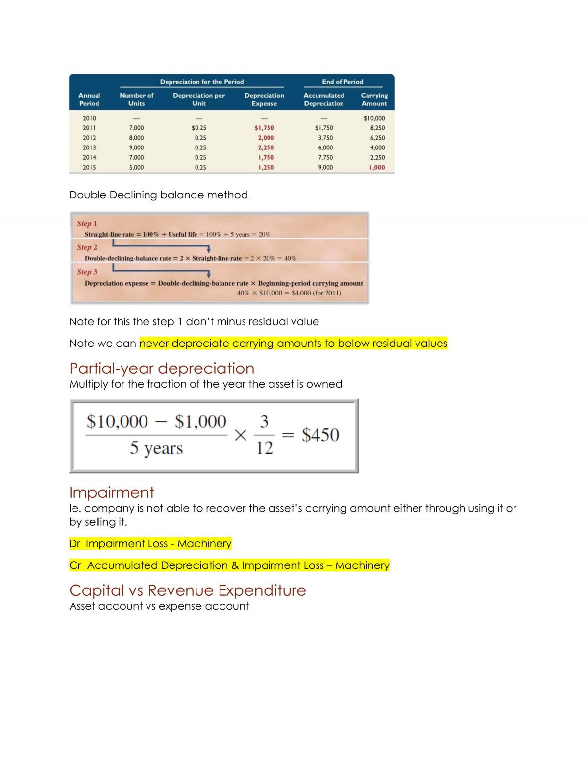 ACC1701 Accounting for Decision Makers Notes - Page 11