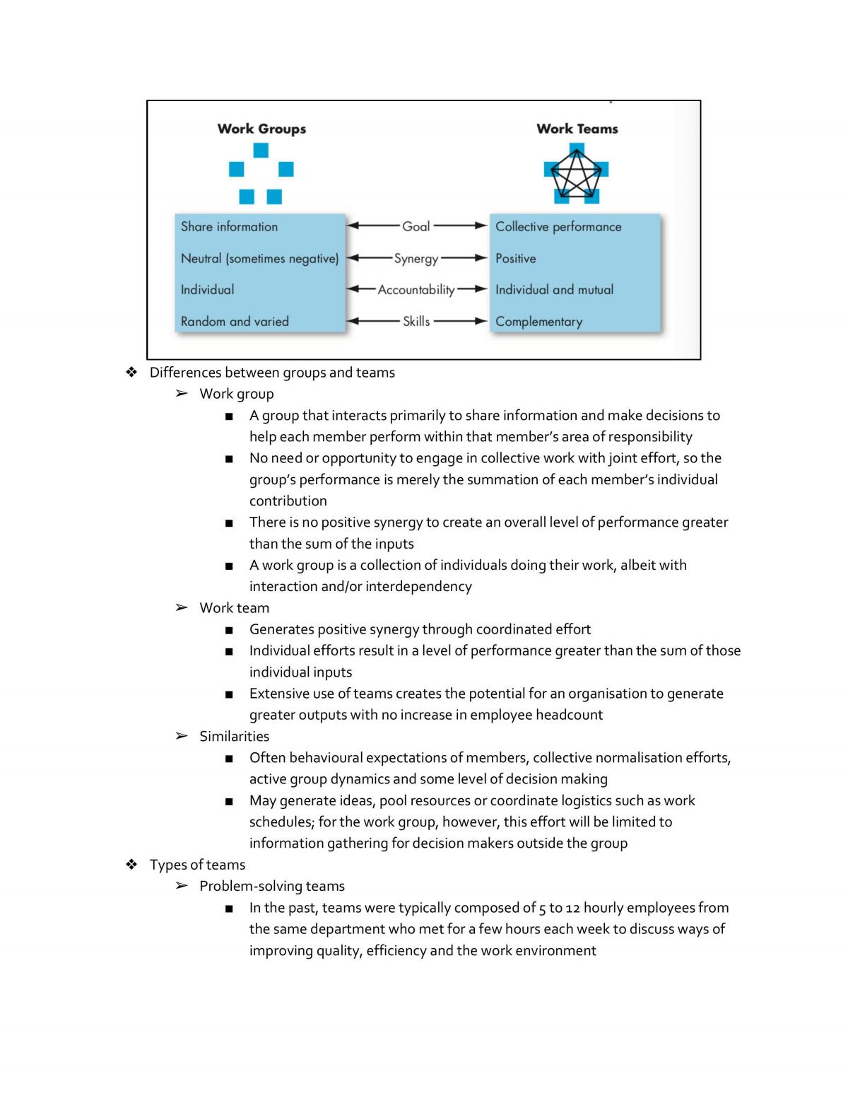 MNO1706 Full Notes - Page 66