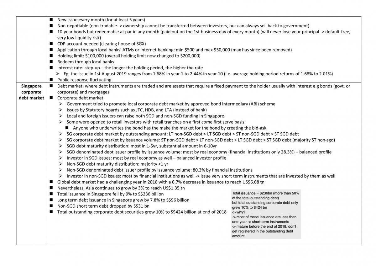 FIN3703 Study Notes - Page 38