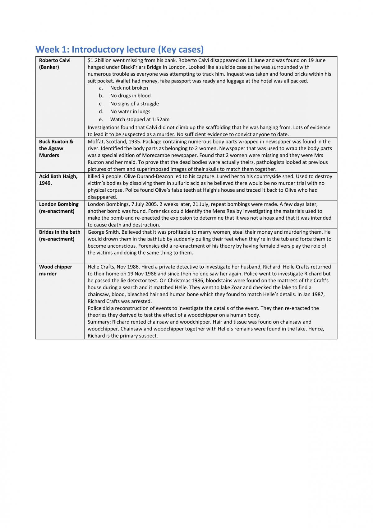 CM8002 introduction to forensic science - Page 2