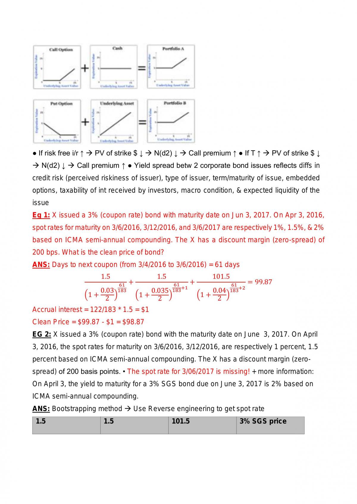 ACC3705 Valuation Notes - Page 17