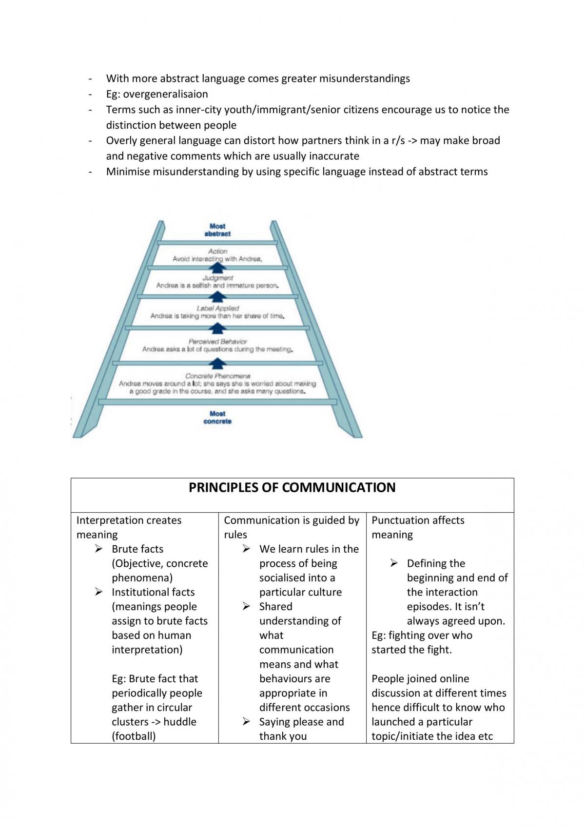 NM1101E Compiled Notes - Page 11