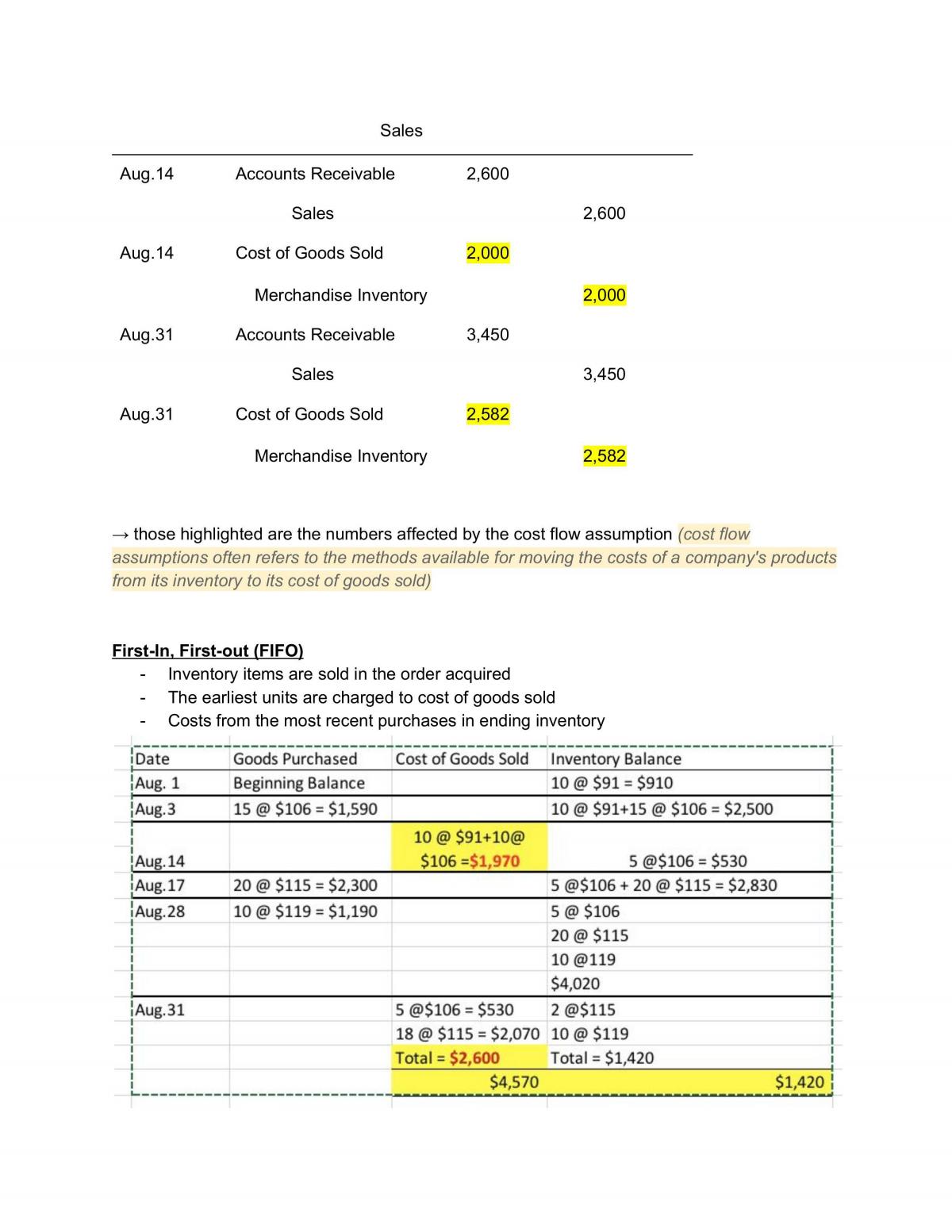 ACC1701 Accounting for Decision Makers Notes - Page 21