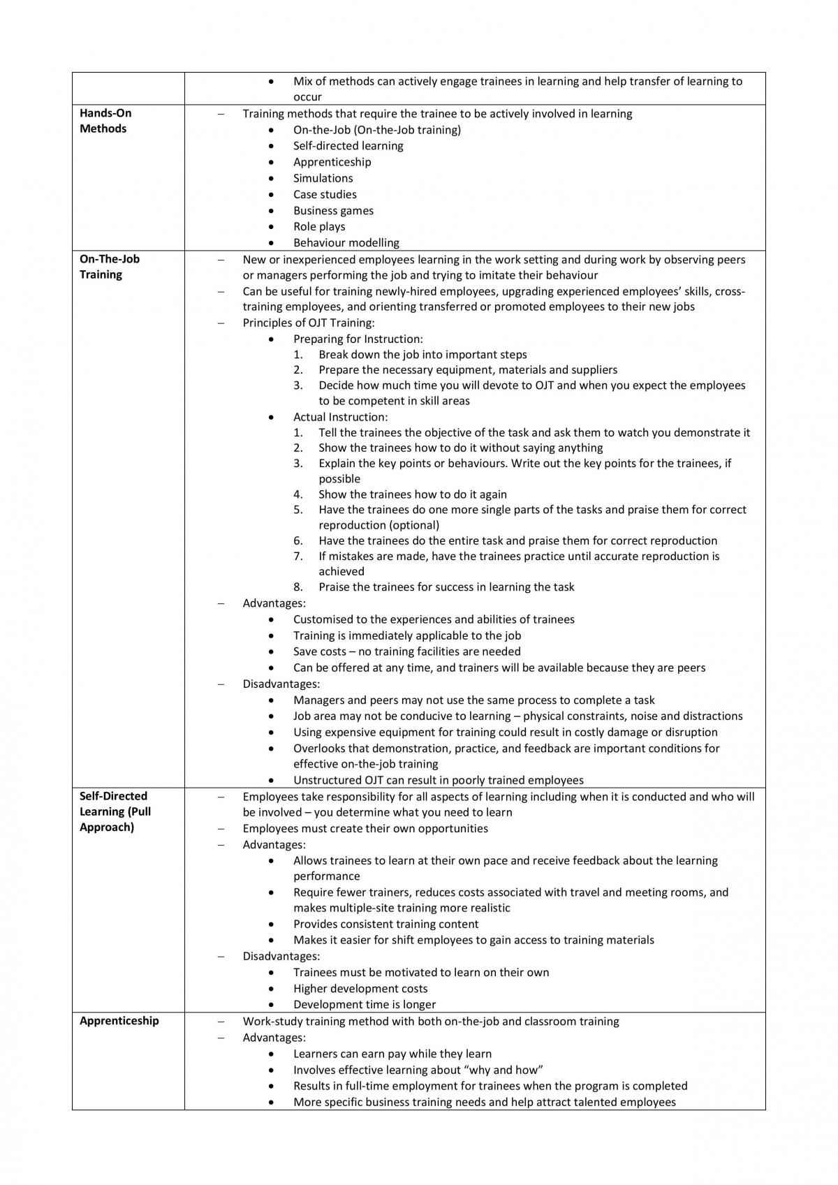 BH3601 Talent Development and Management Notes - Page 19