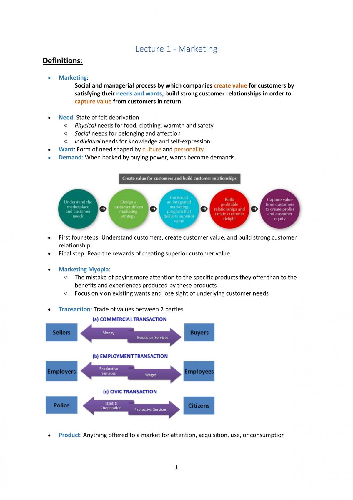 MKT1705 Finals Notes - Page 2