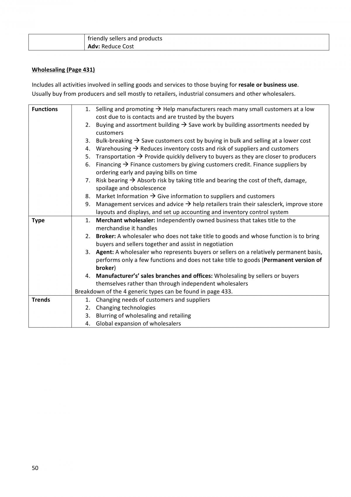 AB1501 Marketing Study Notes - Page 48