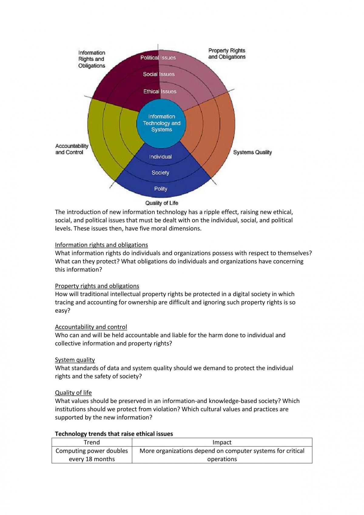 Technological Innovations & Development Bible - Page 32