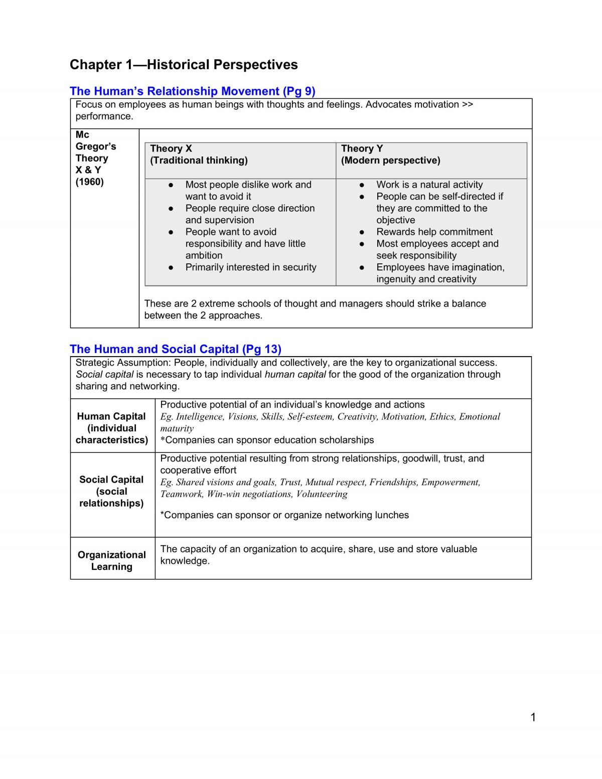 OB Bible - Page 2