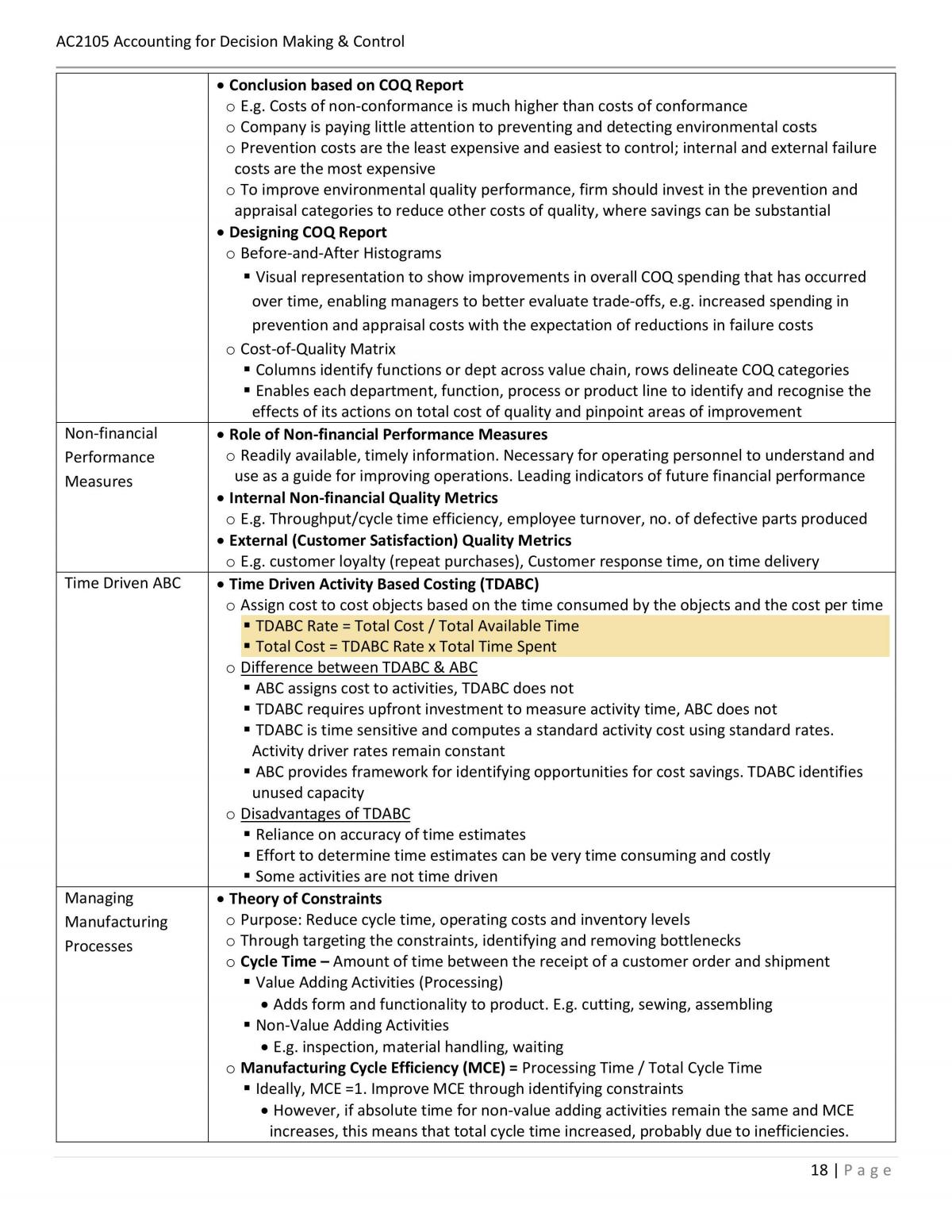 AC2105 Bible - Page 18