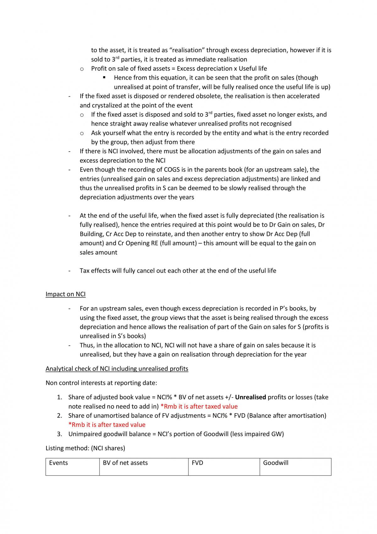 AC3102 Study Guide - Page 22