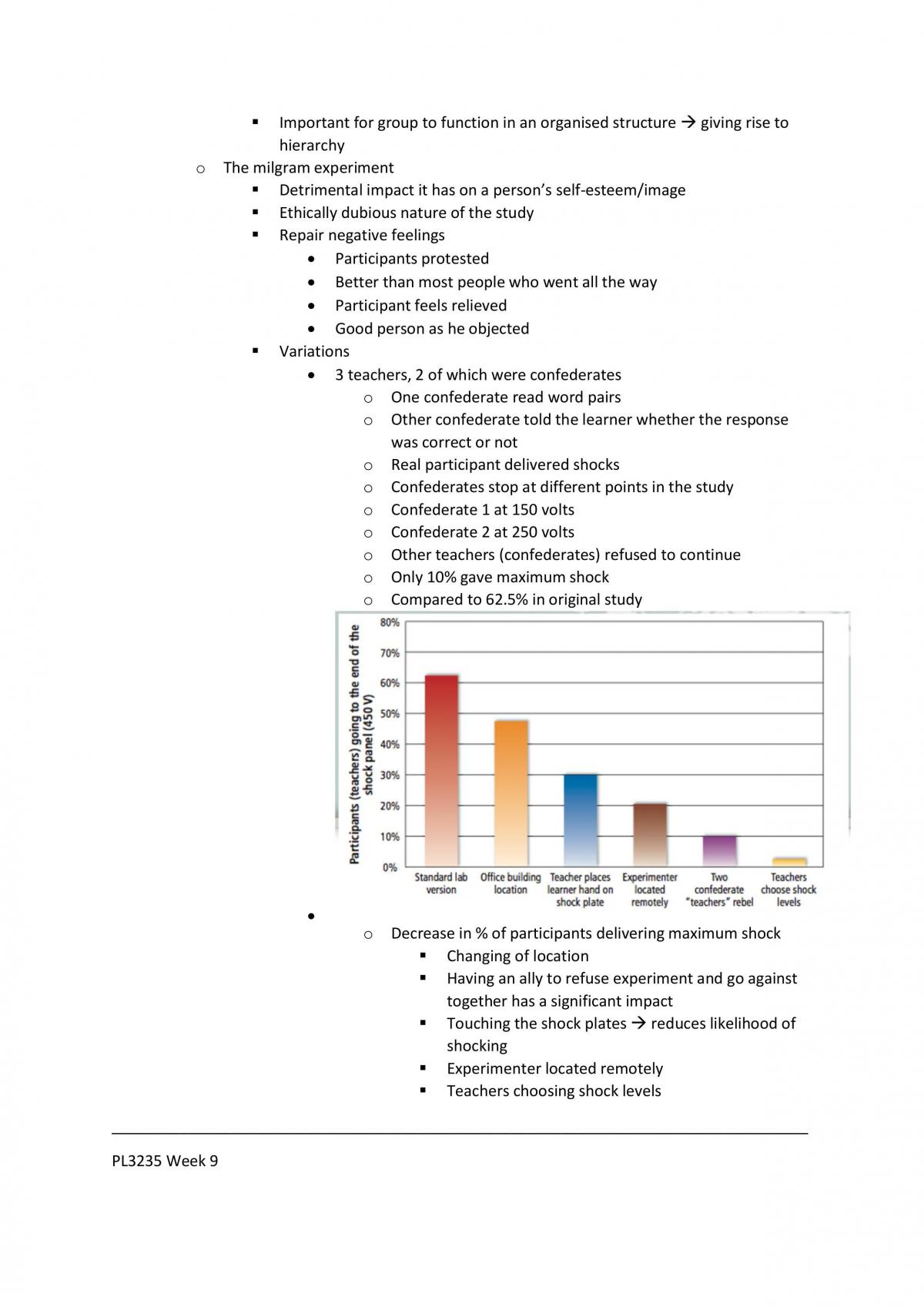 PL3235 Comprehensive Study Notes - Page 42