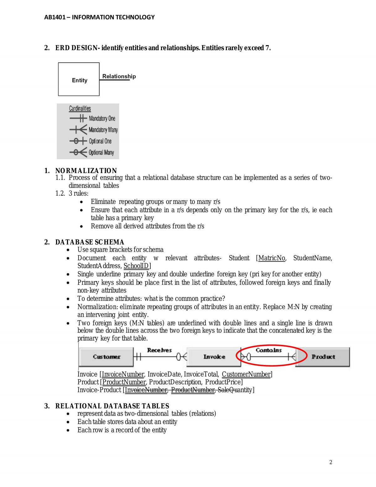AB1401 IT Bible - Page 22