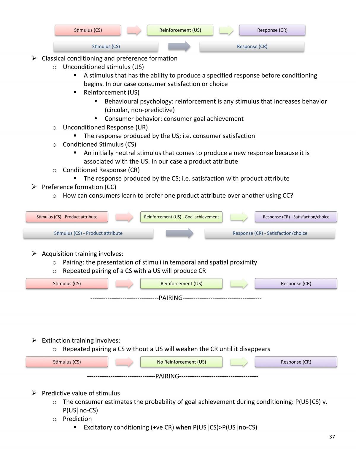 MARK2051 study notes  - Page 37