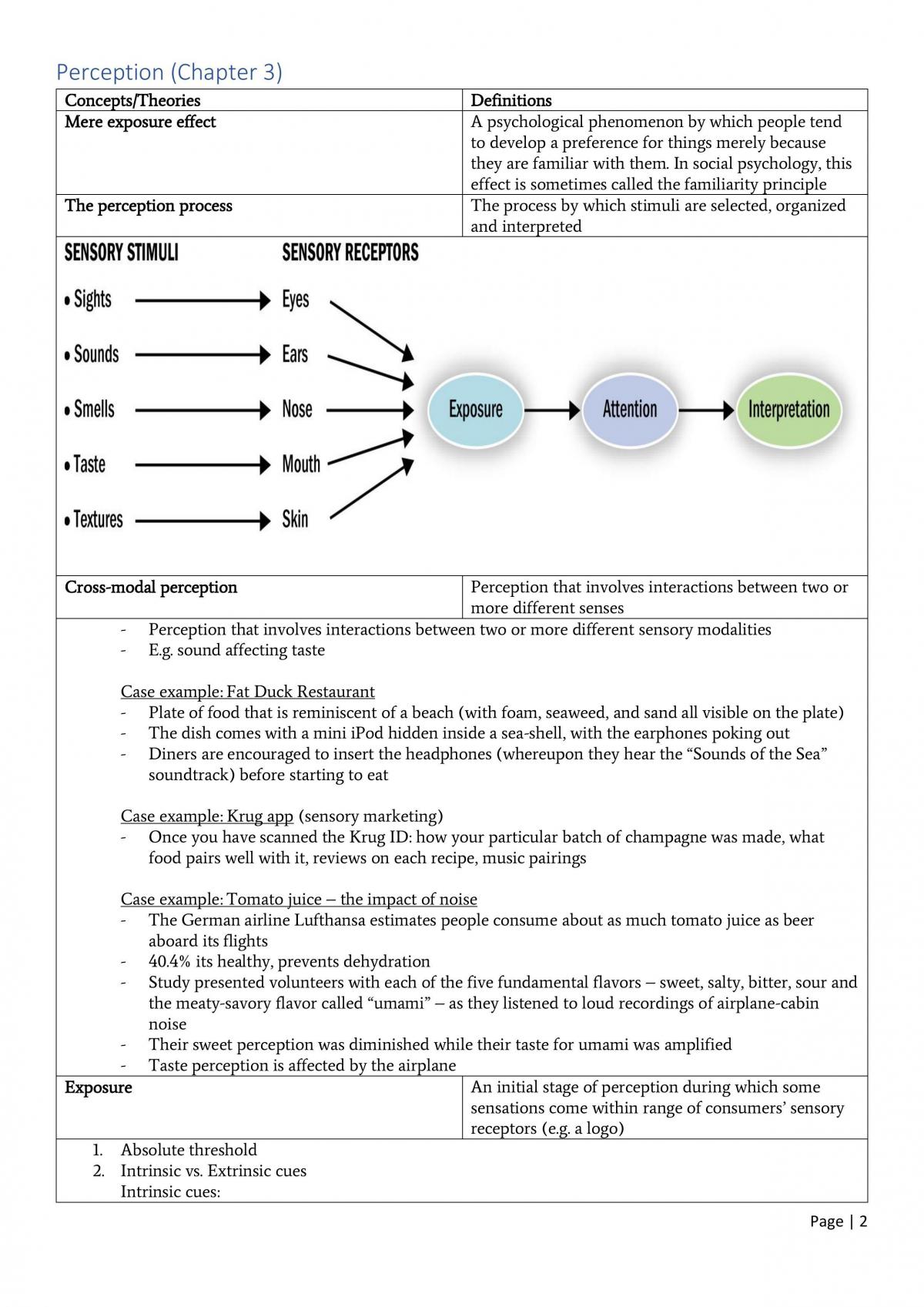BM2501 Market Behaviour Notes - Page 2